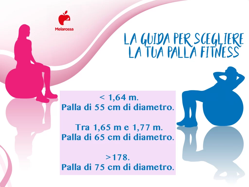 fitball: guida per sceglierla