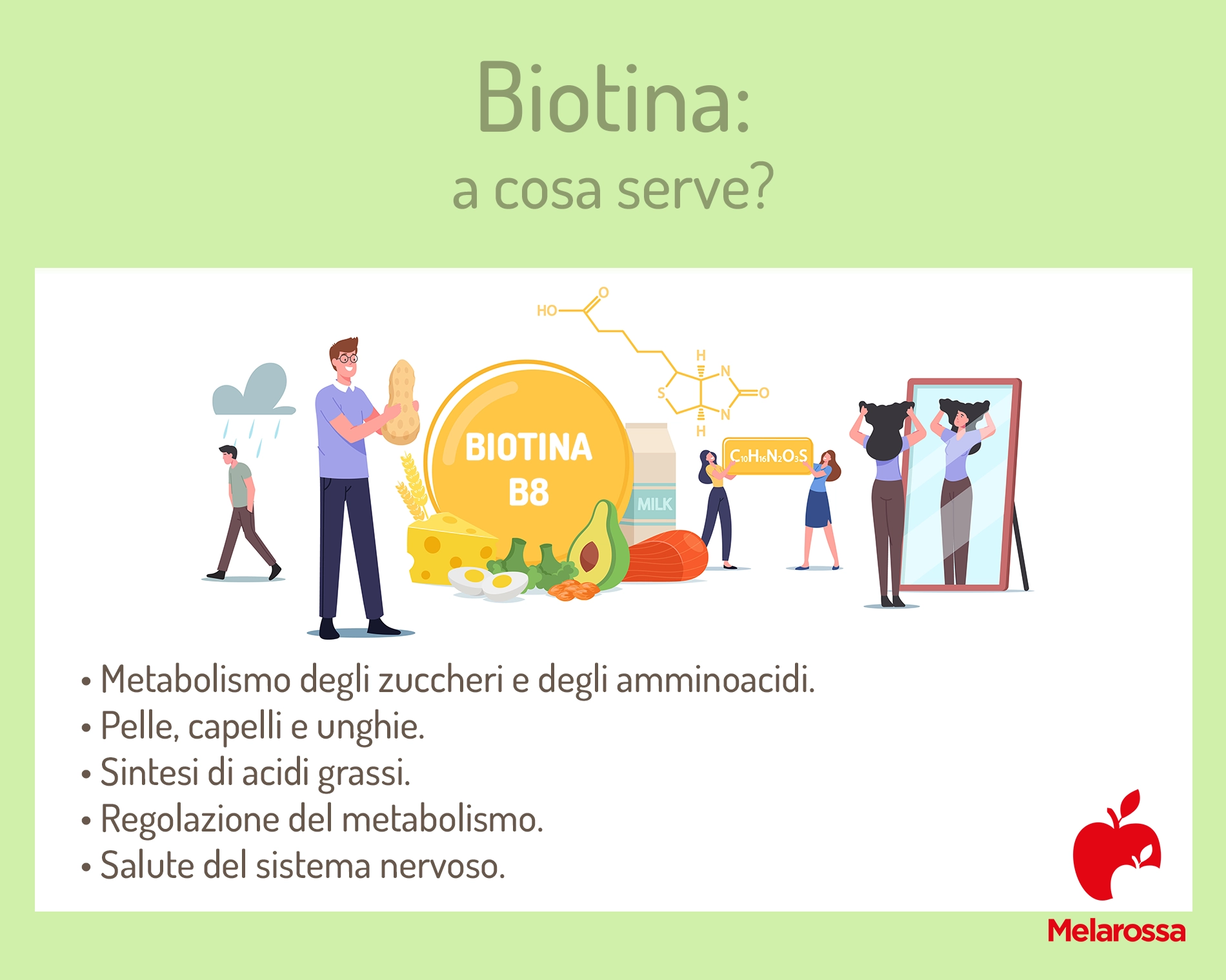 biotina: a cosa serve?