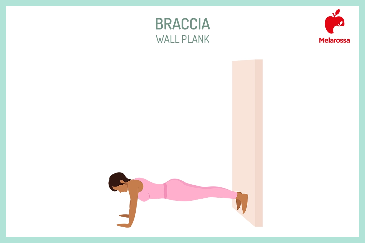 pilates al muro: wall plank