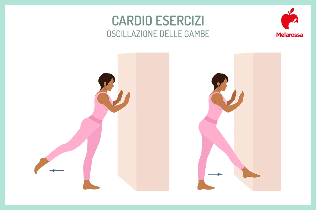 wall pilates: esercizi cardio