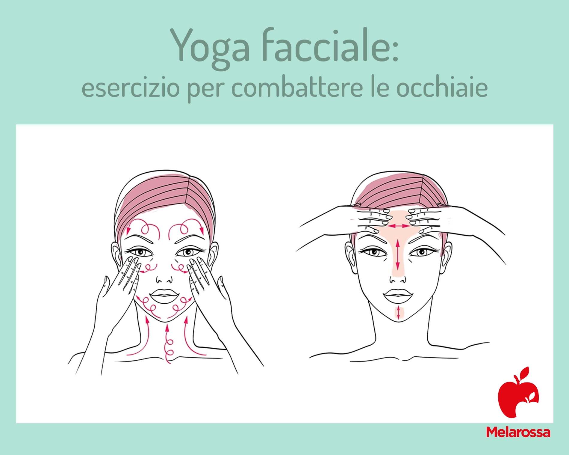 come ridurre le occhiaie  con lo yoga facciale 
