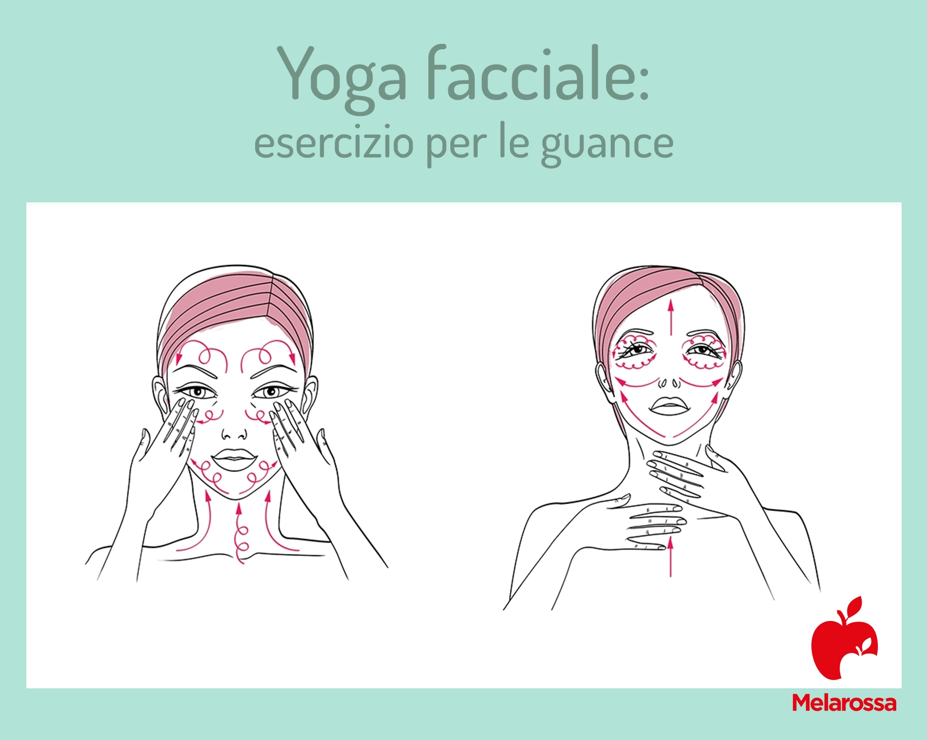 Yoga facciale: esercizio per le guance 