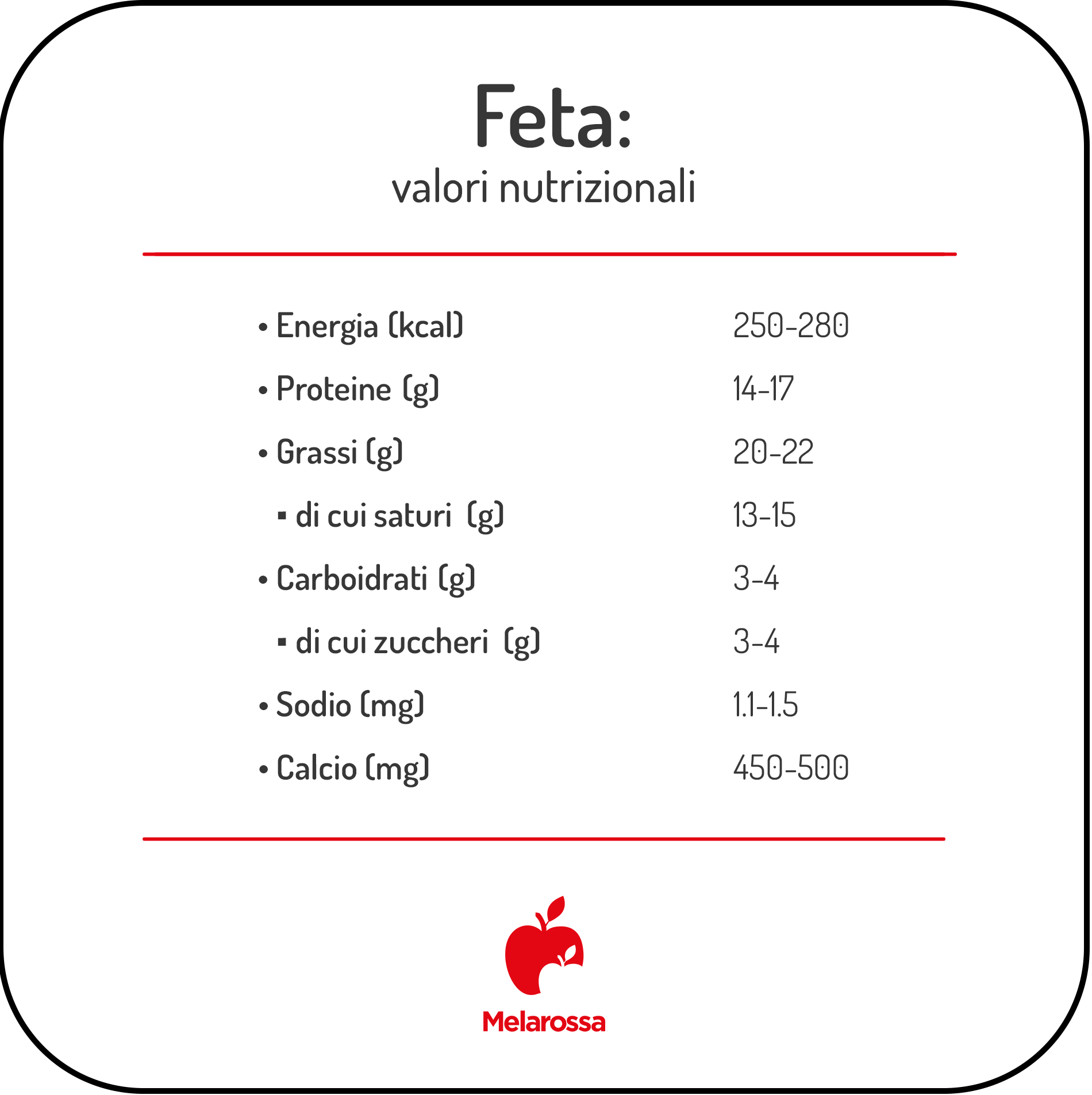 Feta: calorie e valori nutrizionali e dieta 1 grafica con calorie e valori nutrizionali della feta con logo melarossa