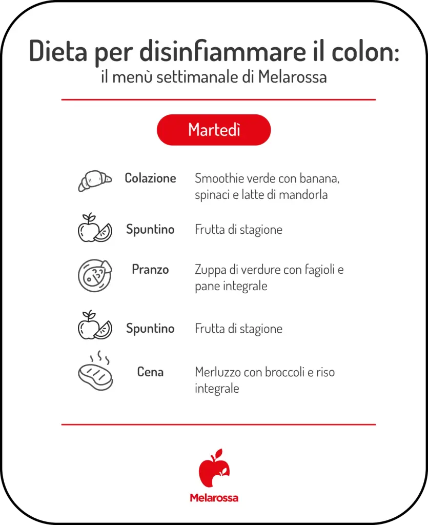 Dieta per colon irritabile, menu settimanale martedì con smoothie verde, zuppa di verdure e merluzzo.