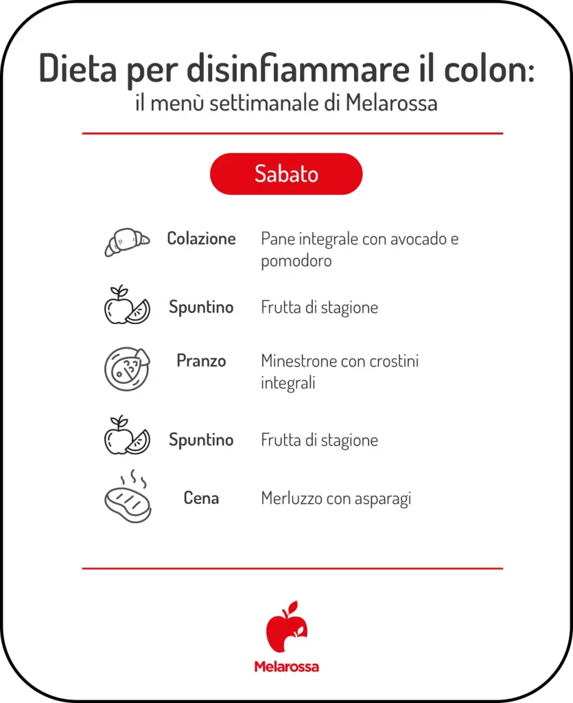 Dieta per colon irritabile, menu settimanale sabato con pane integrale, minestrone e merluzzo.