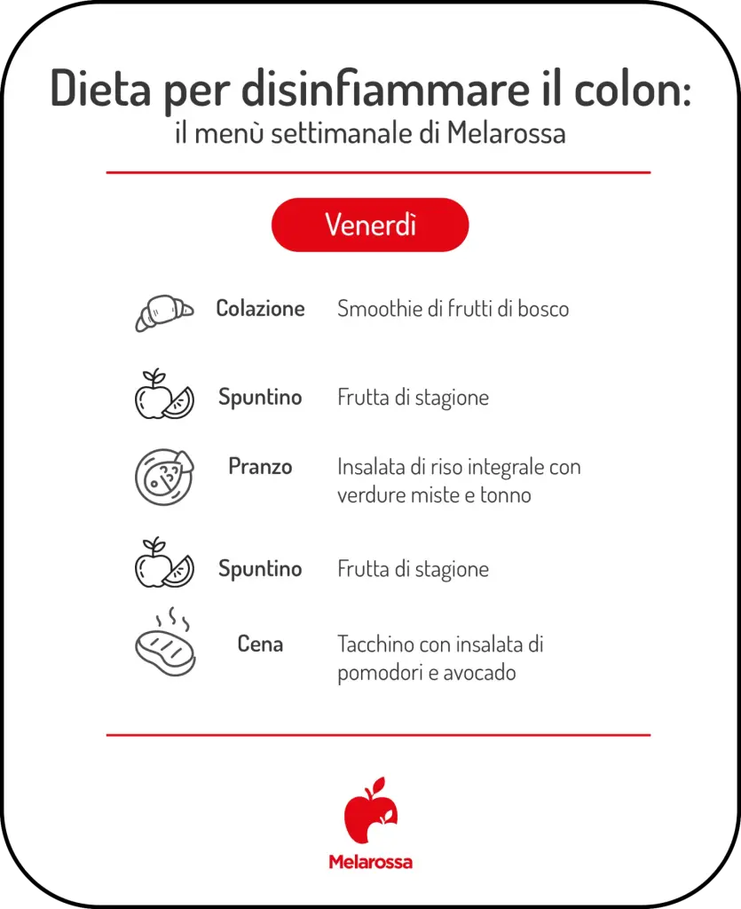 Dieta per colon irritabile, menu settimanale venerdì con smoothie, riso integrale e tacchino.