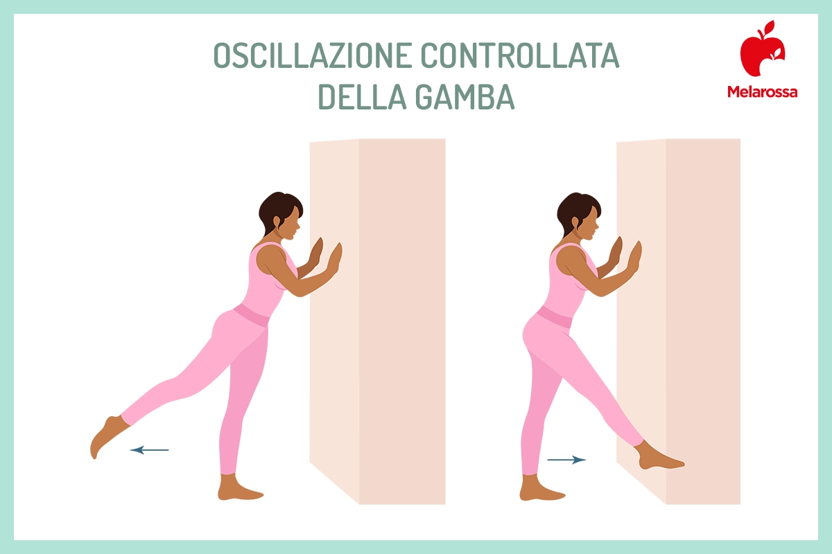 Pilates al muro: benefici, esercizi e allenamento per principianti 2 pilates al muro oscillazione controllata della gamba