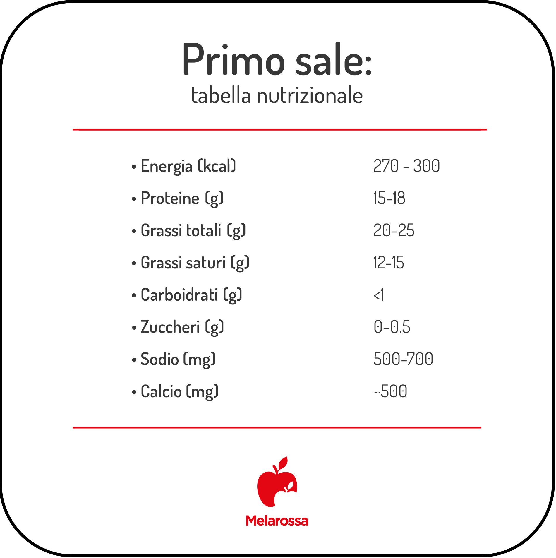 Primo sale: calorie, benefici e come mangiarlo a dieta 1 primo sale tabella nutrizionale