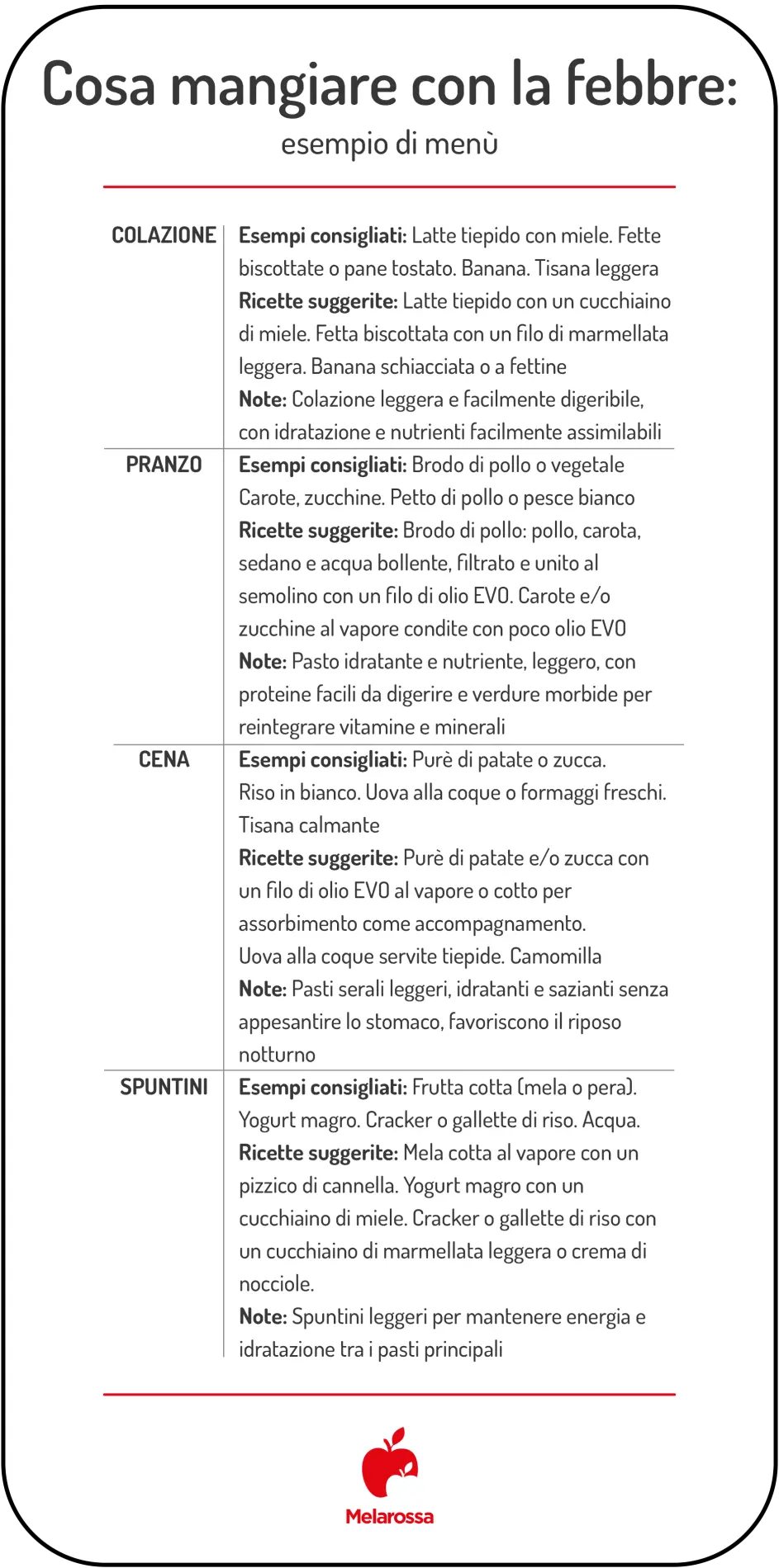 Cosa mangiare con la febbre: alimenti consigliati per guarire più in fretta 1 cosa mangiare con la febbre esempio di menu 1