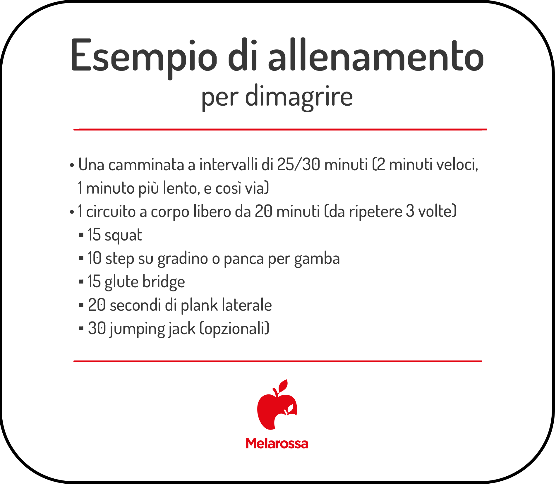 Allenamento per dimagrire: come allenarsi davvero e perdere peso in un modo sano 1 grafica di una esempio di allenamento per dimagrire con camminata a intervalli e un circuito a corpo libero