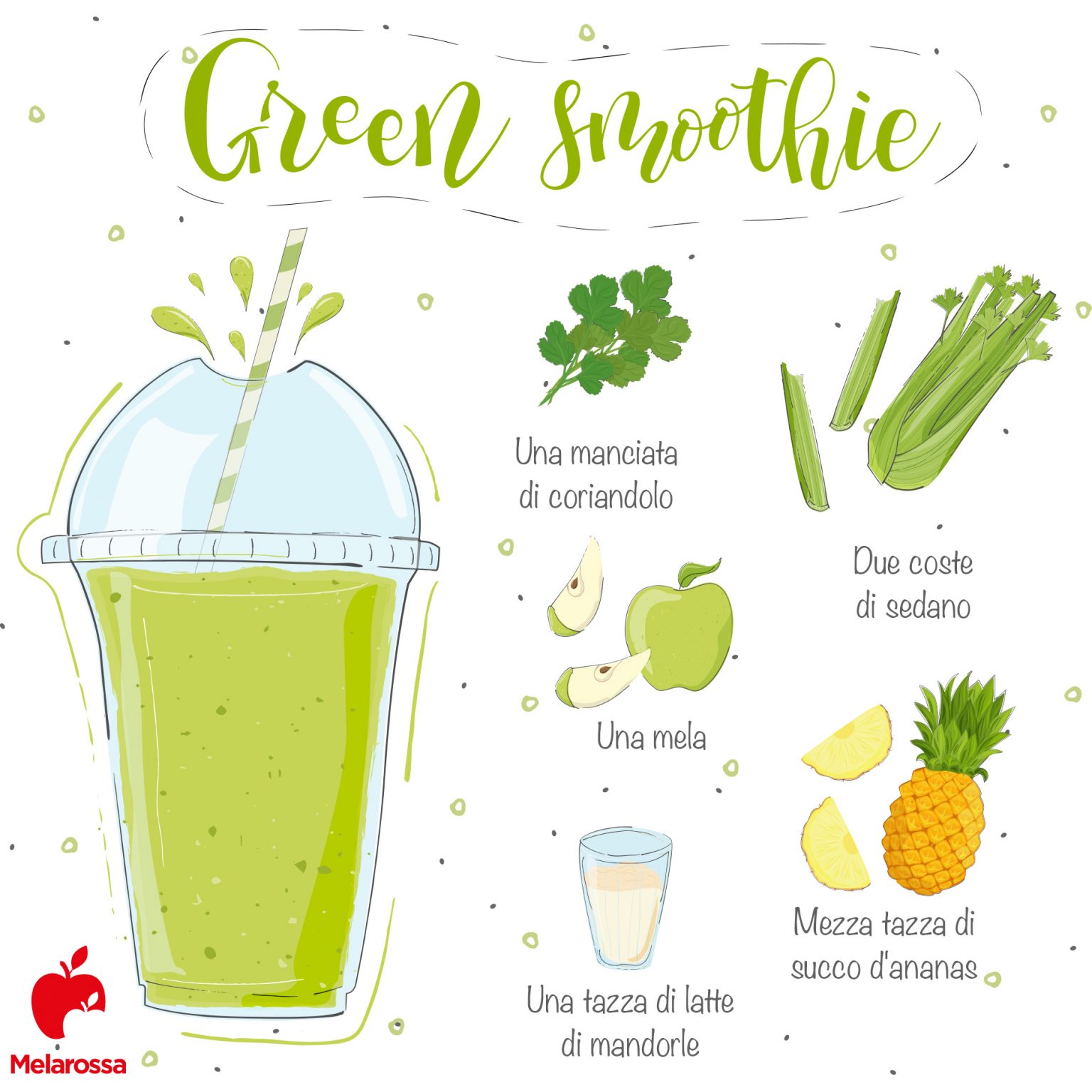 Ricette di smoothie: idee fresche, green e proteiche 1 Illustrazione che mostra come preparare un green smothie.